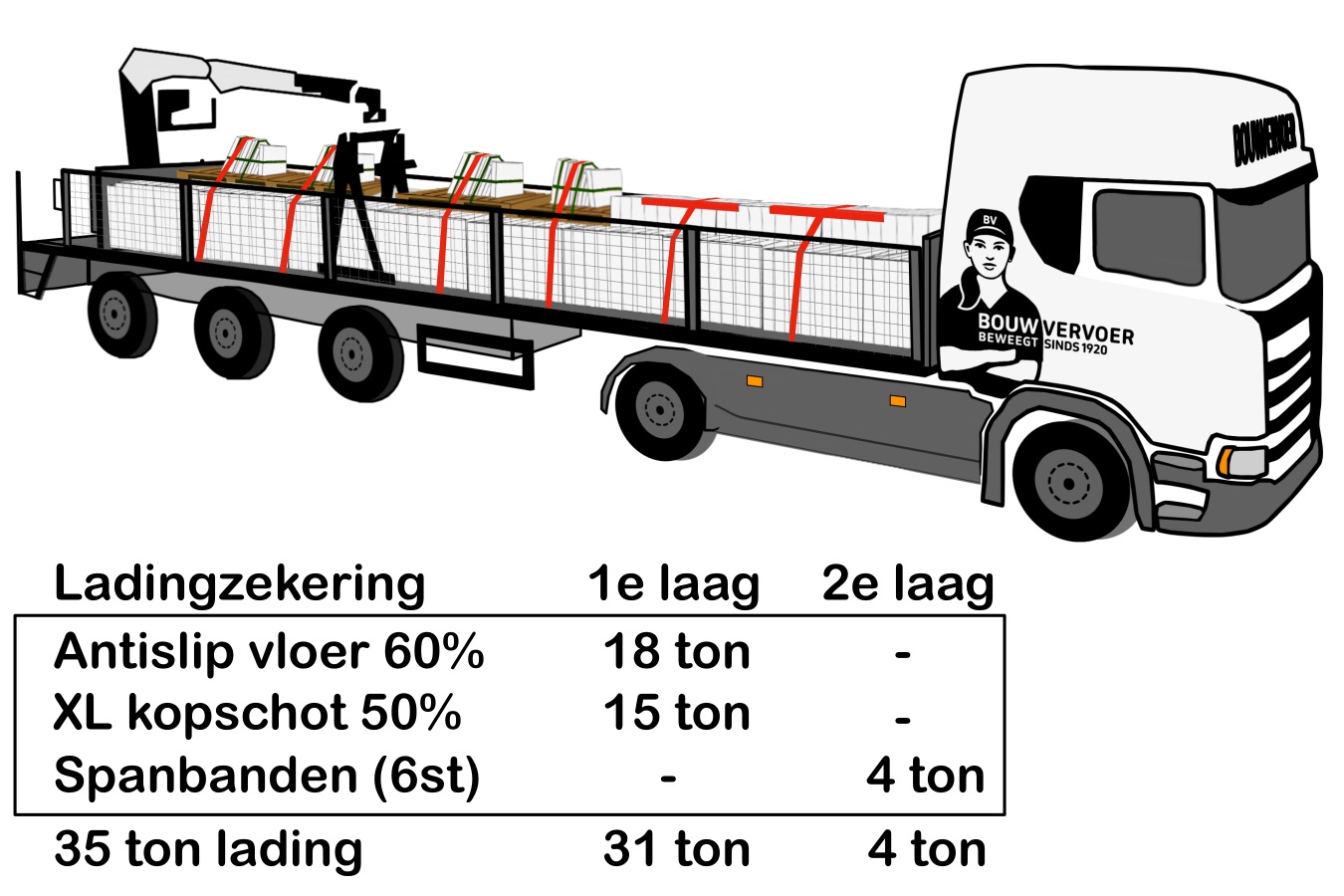 LZ%20kzst%20met%202e%20laag%20opgesloten@0.5x
