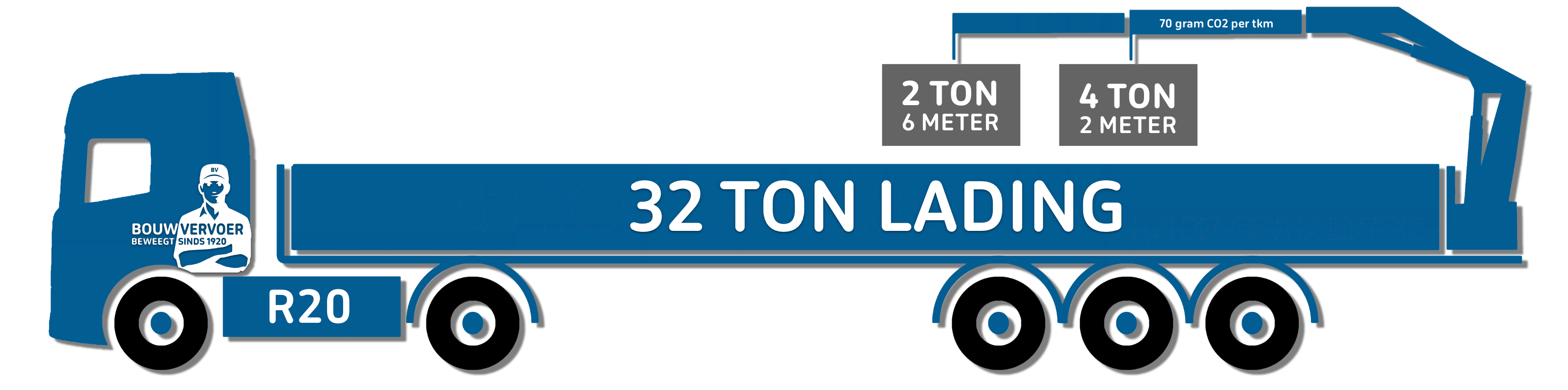 R20%20kraanwagen@0.5x