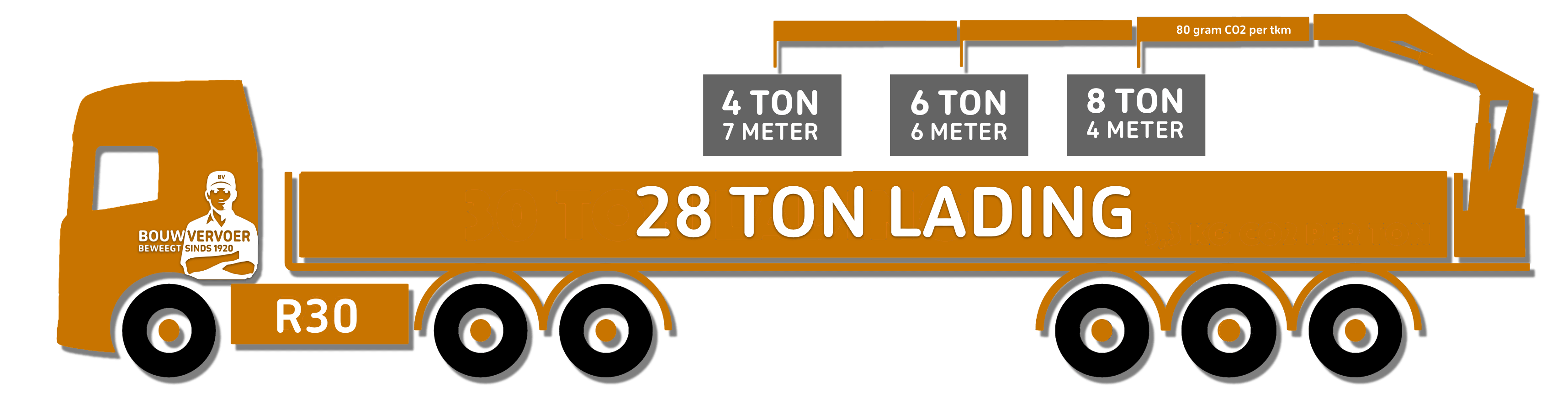 R30%20kraanwagen@0.5x