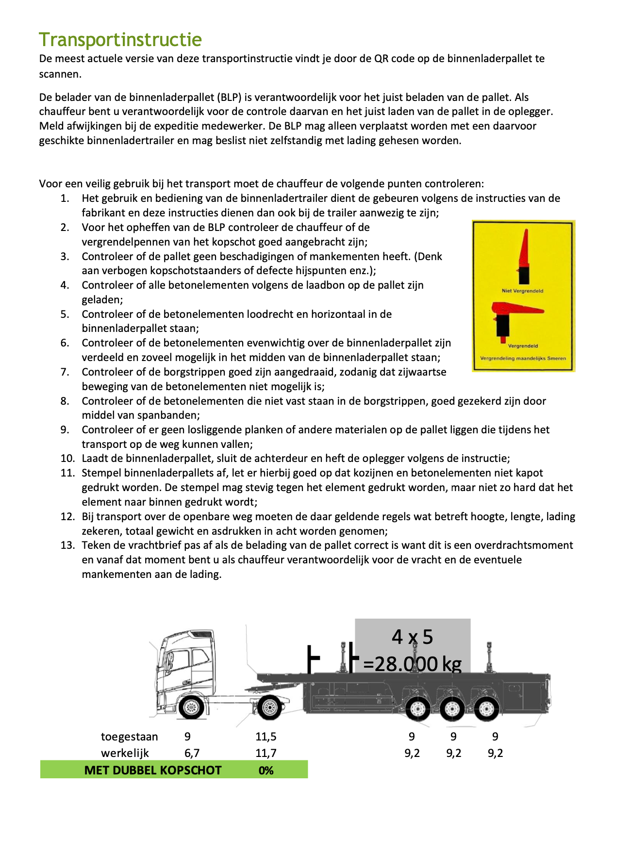 blp transportinstructie